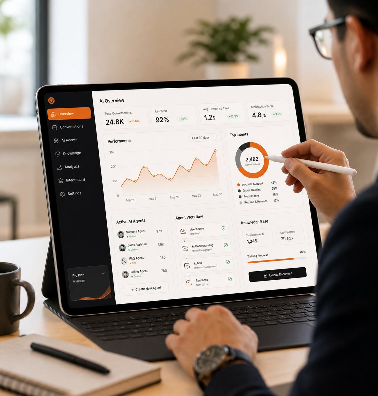 AI solutions dashboard on a tablet